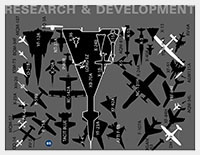 Research and Development Gallery Map